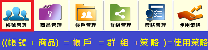 帳號管理